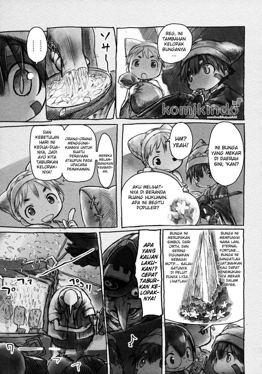Chapter 5 - halaman 7