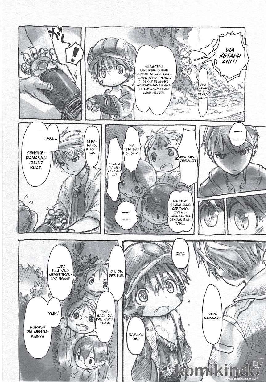 Chapter 4 - halaman 15