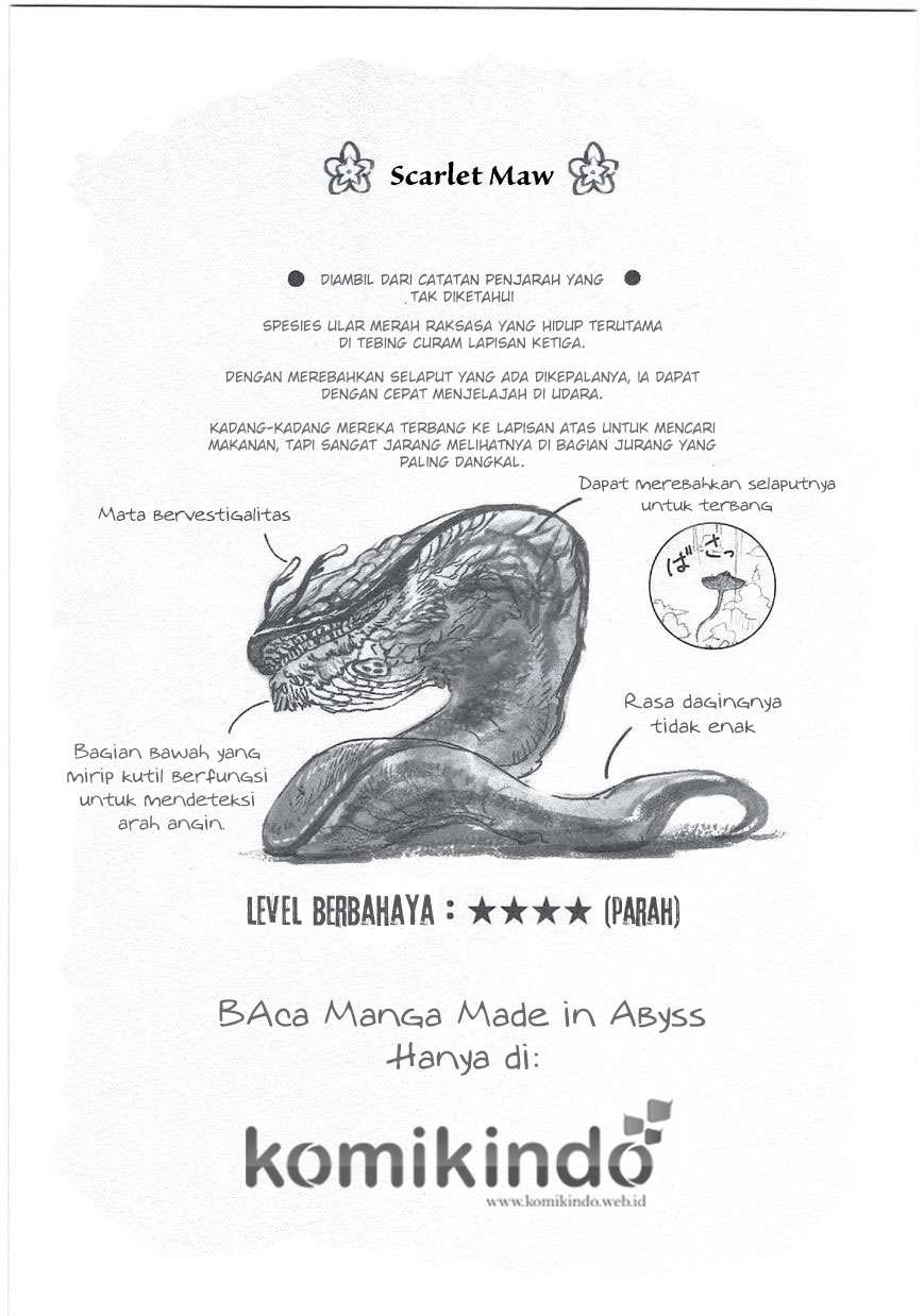 Chapter 4 - halaman 23