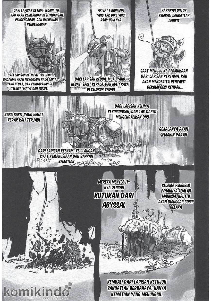 Chapter 4 - halaman 4