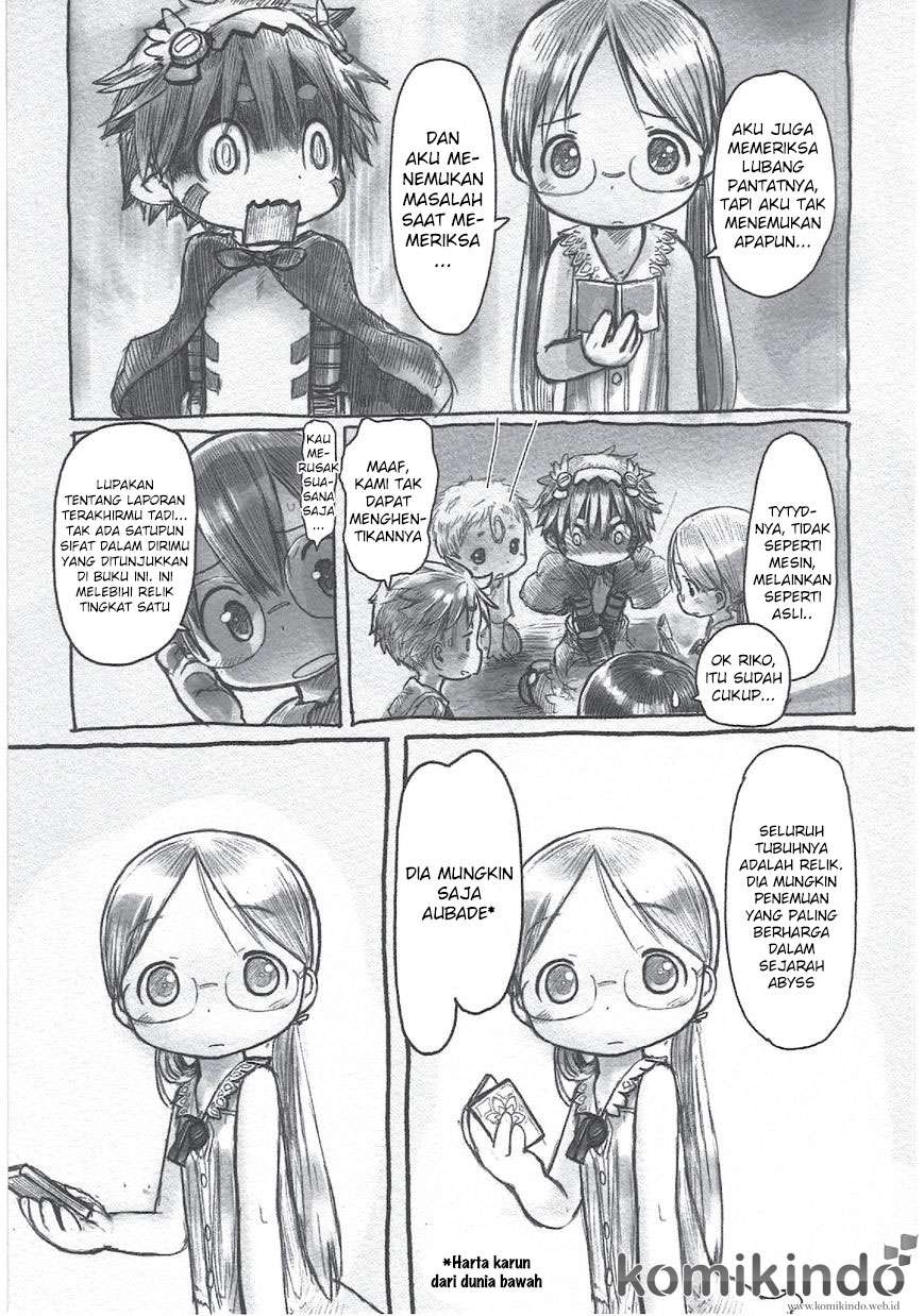Chapter 4 - halaman 10