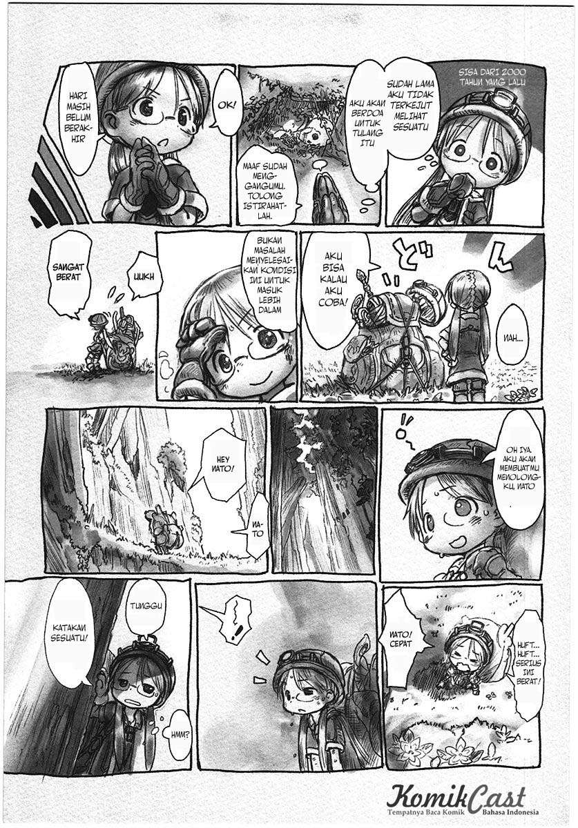 Chapter 2 - halaman 7
