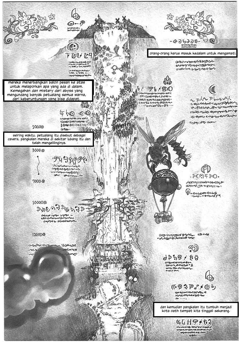 Chapter 1 - halaman 14