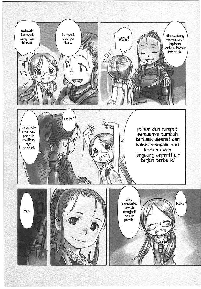 Chapter 1 - halaman 18