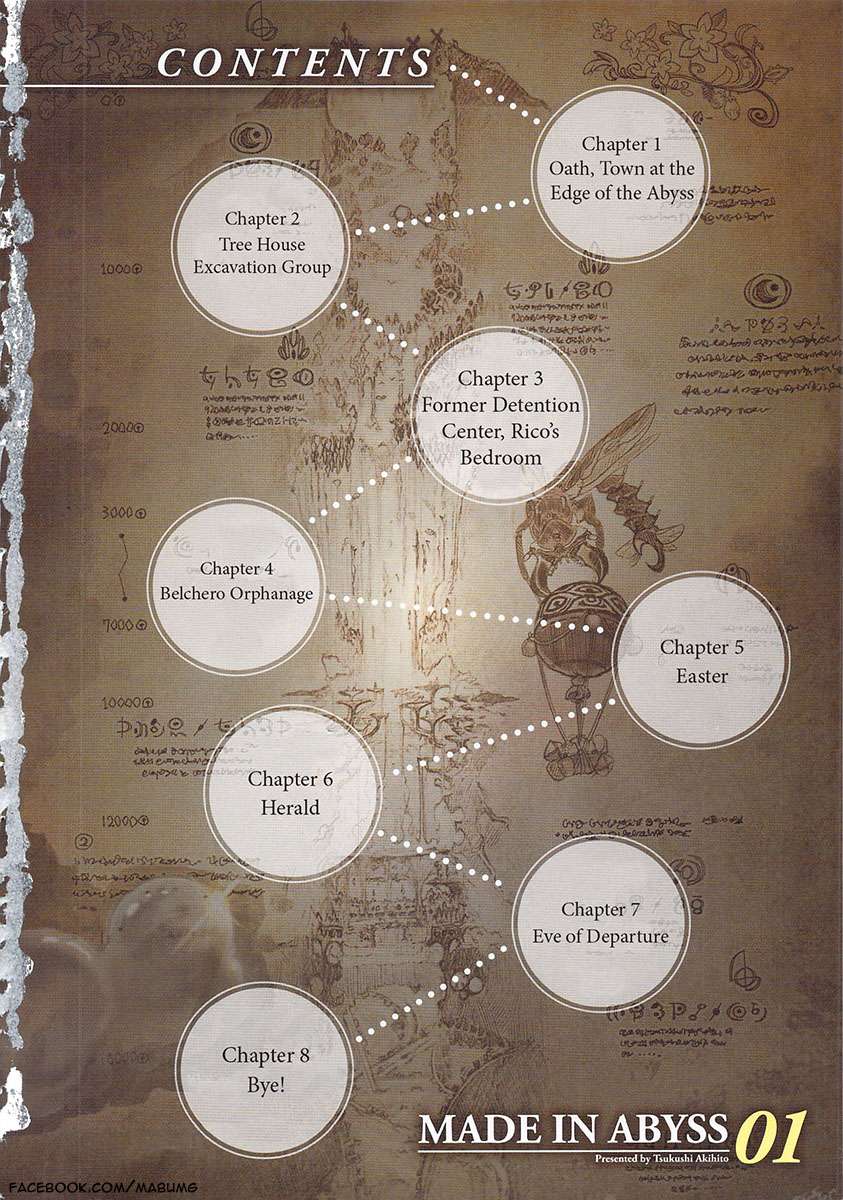 Chapter 1 - halaman 5