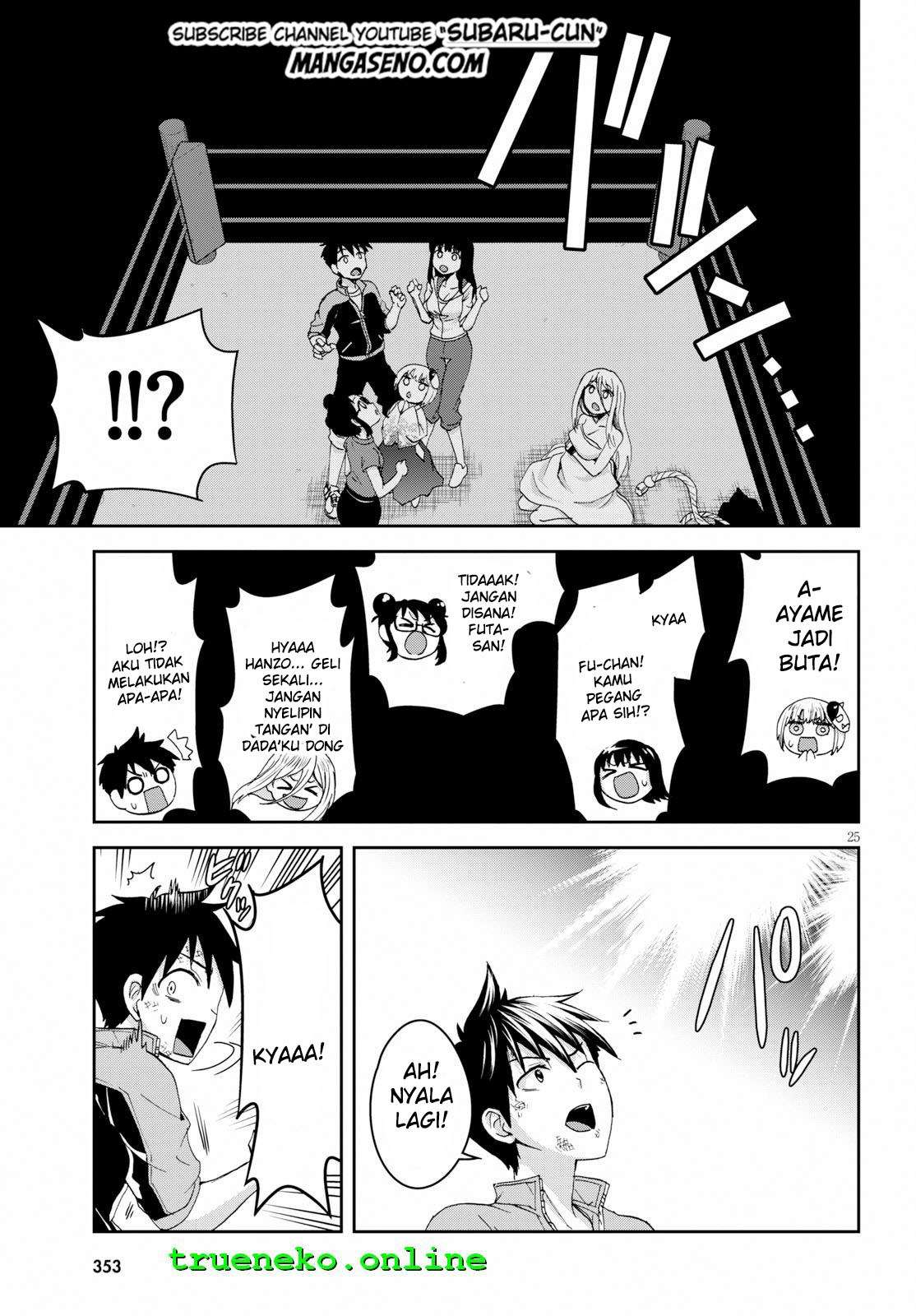 Chapter 9 - halaman 20