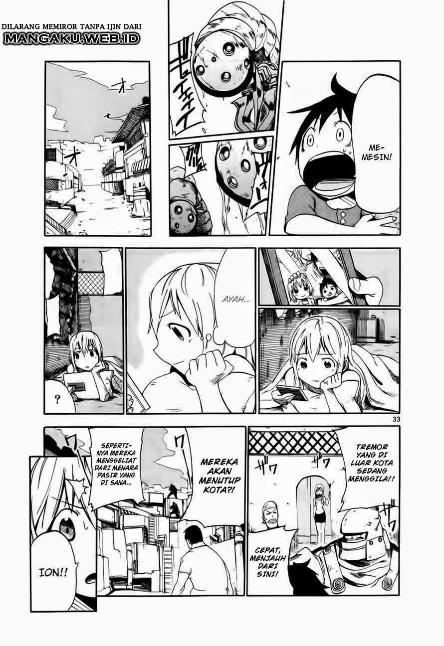 Chapter 1 - halaman 38