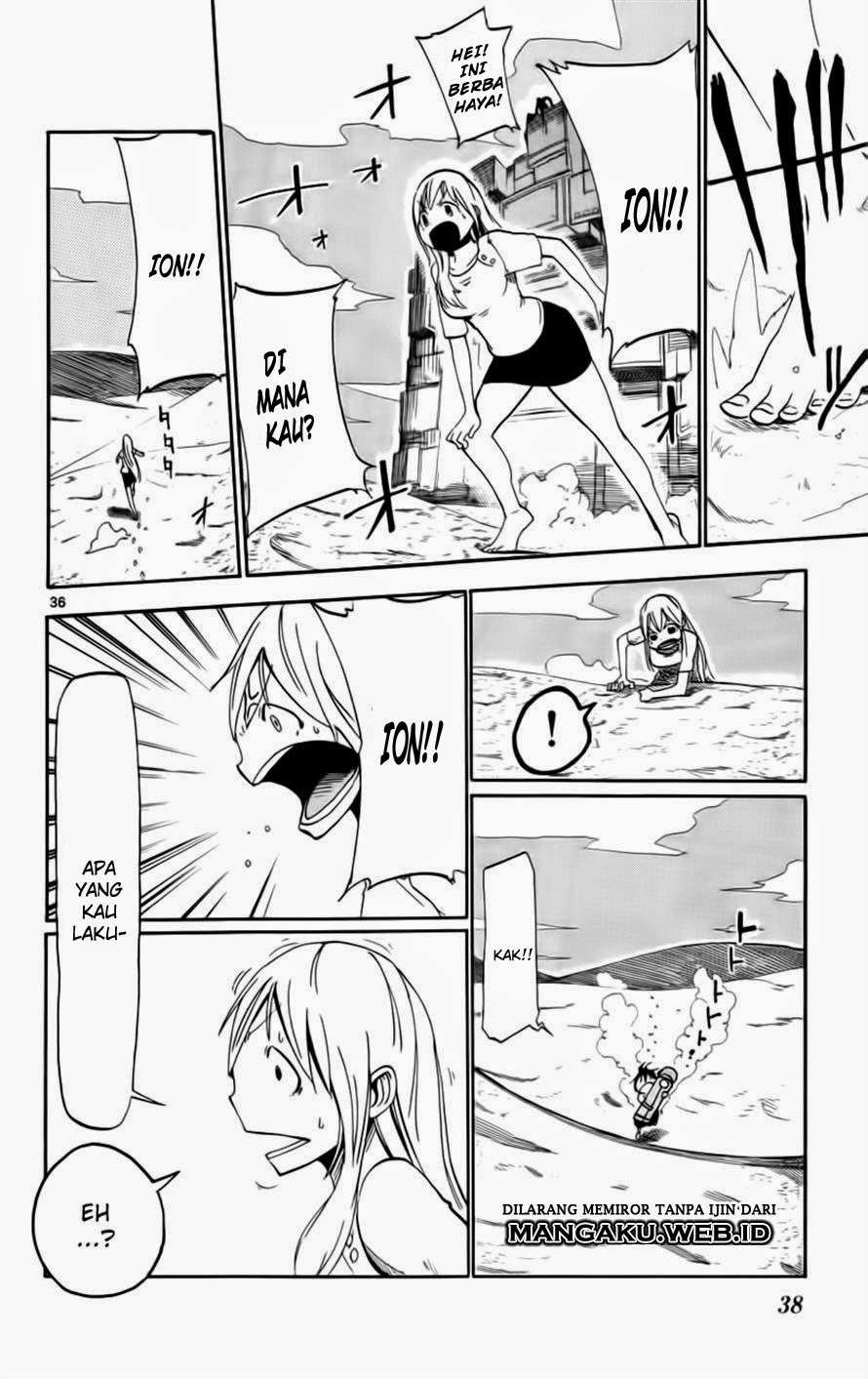 Chapter 1 - halaman 41