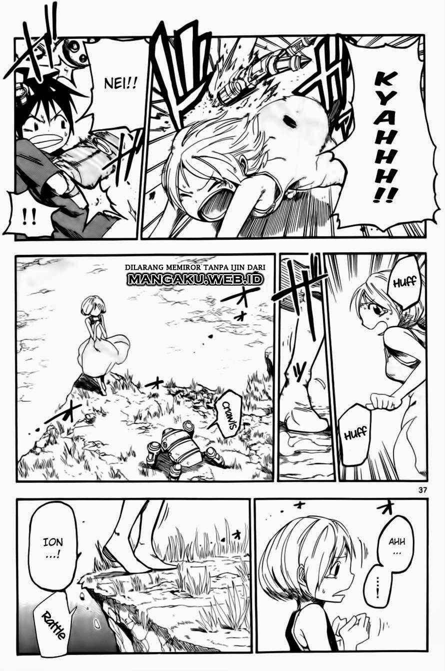 Chapter 2 - halaman 38