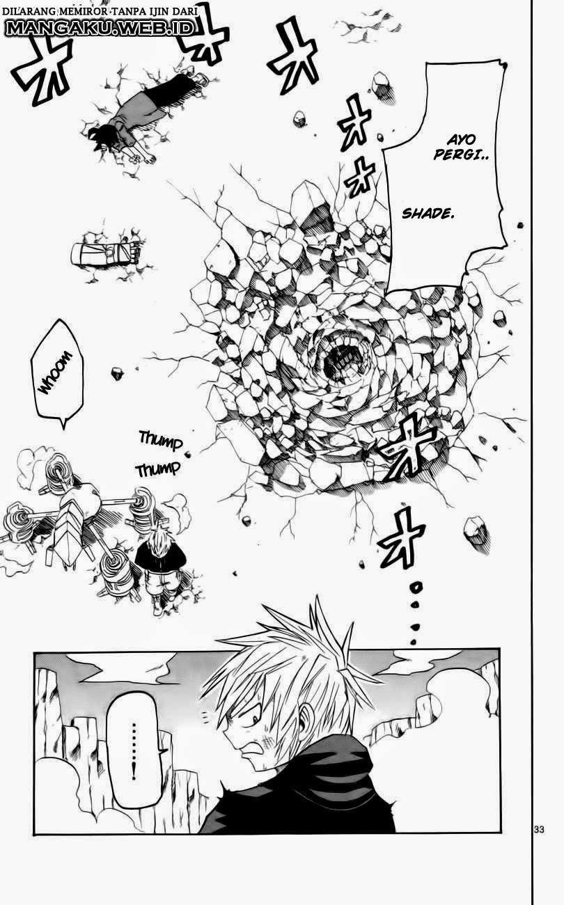 Chapter 6 - halaman 35