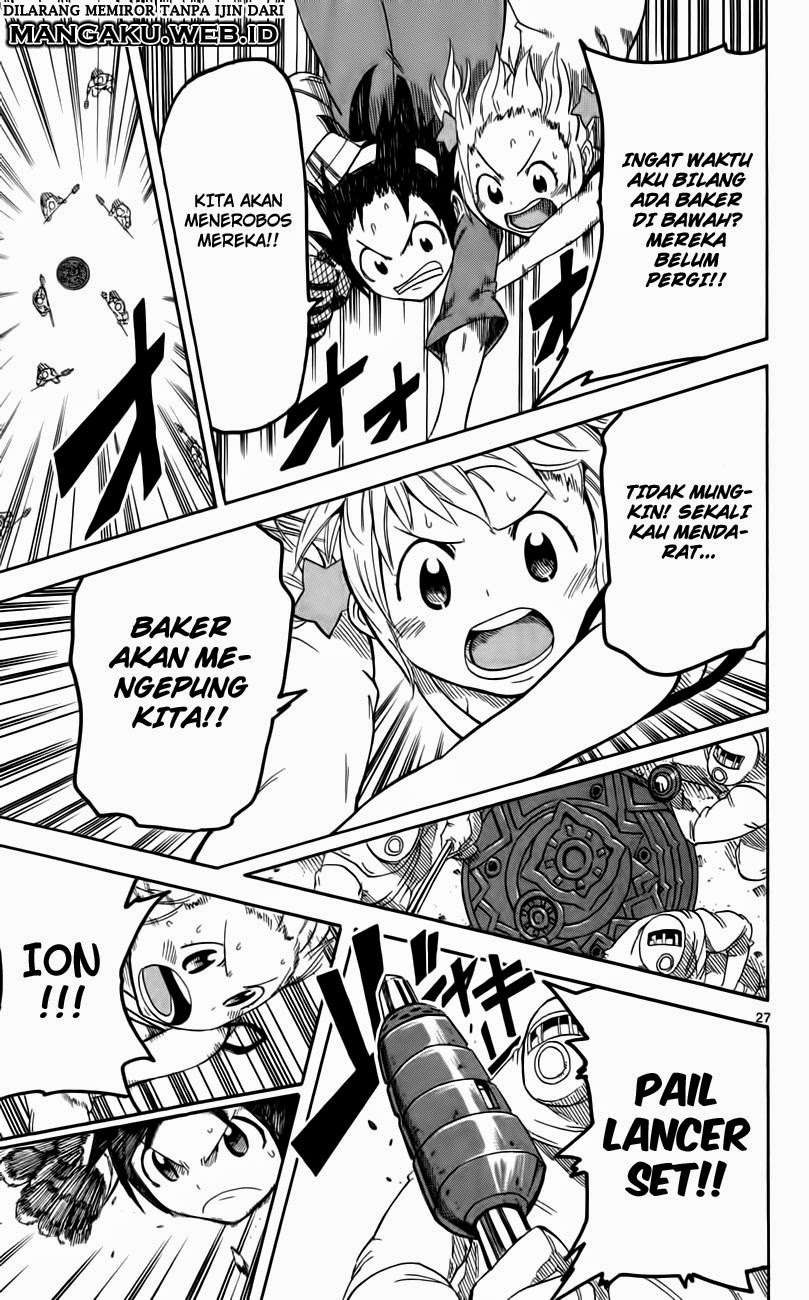 Chapter 8 - halaman 29
