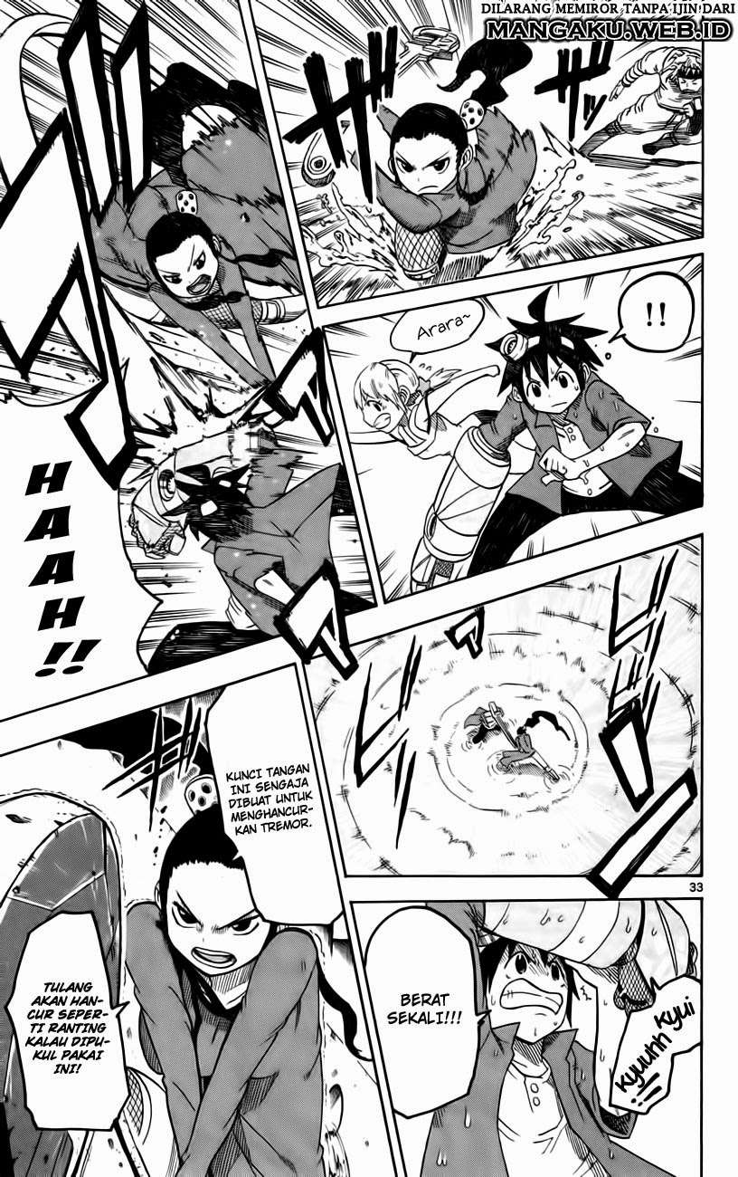 Chapter 8 - halaman 35