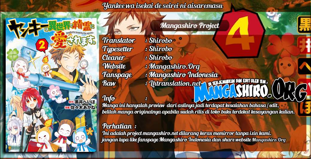 Chapter 20 - halaman 2