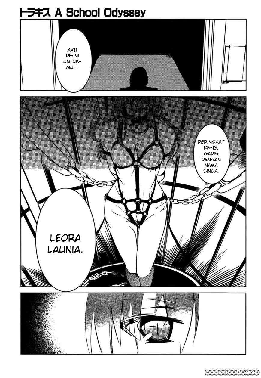 Chapter 5 - halaman 25