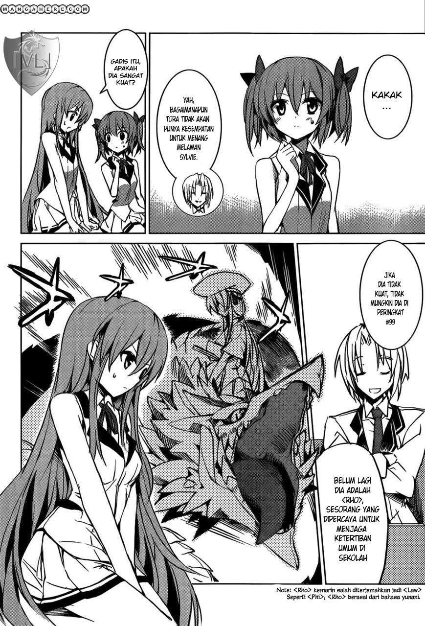 Chapter 4 - halaman 22