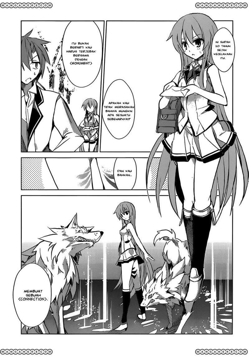 Chapter 2 - halaman 15