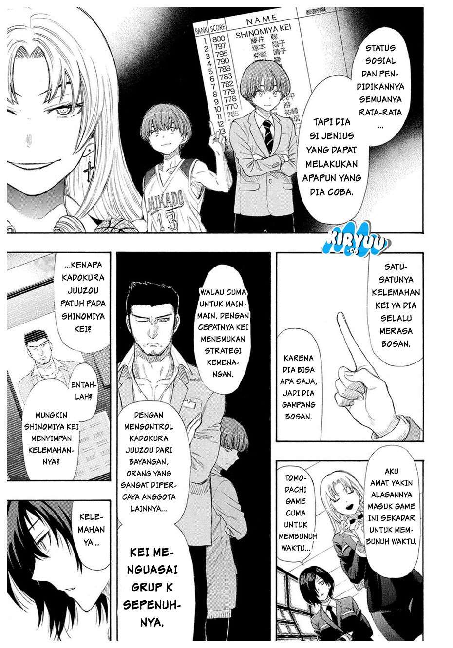 Chapter 19 - halaman 13