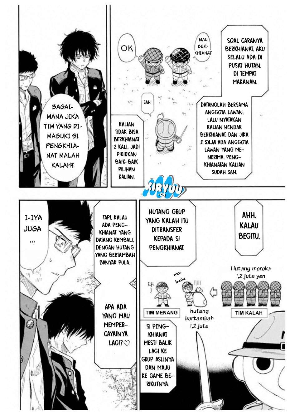 Chapter 14 - halaman 21