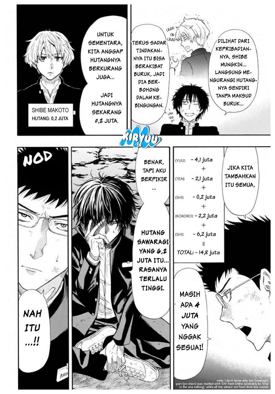 Chapter 13 - halaman 18