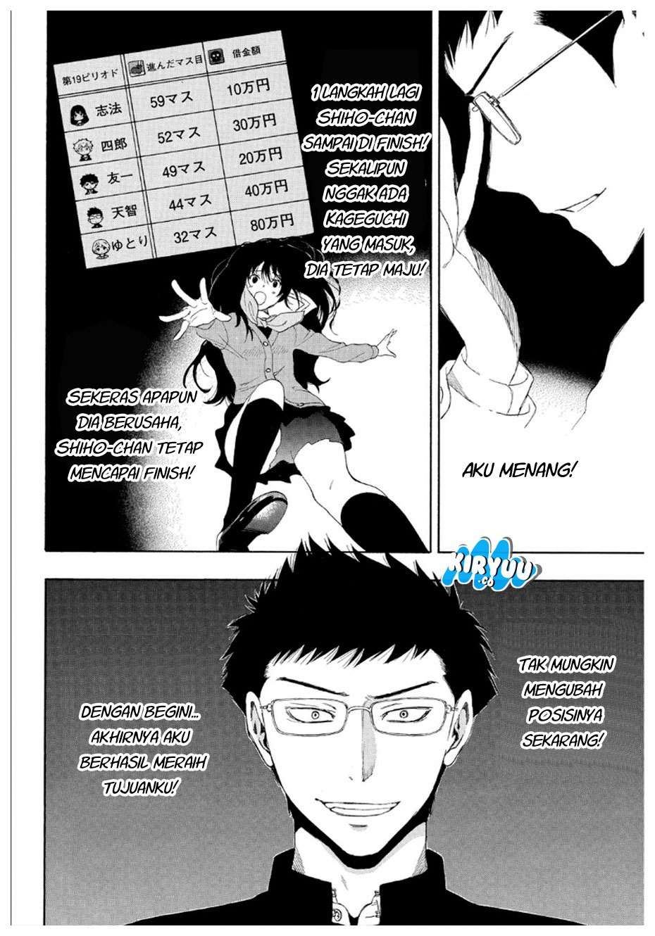 Chapter 9 - halaman 6