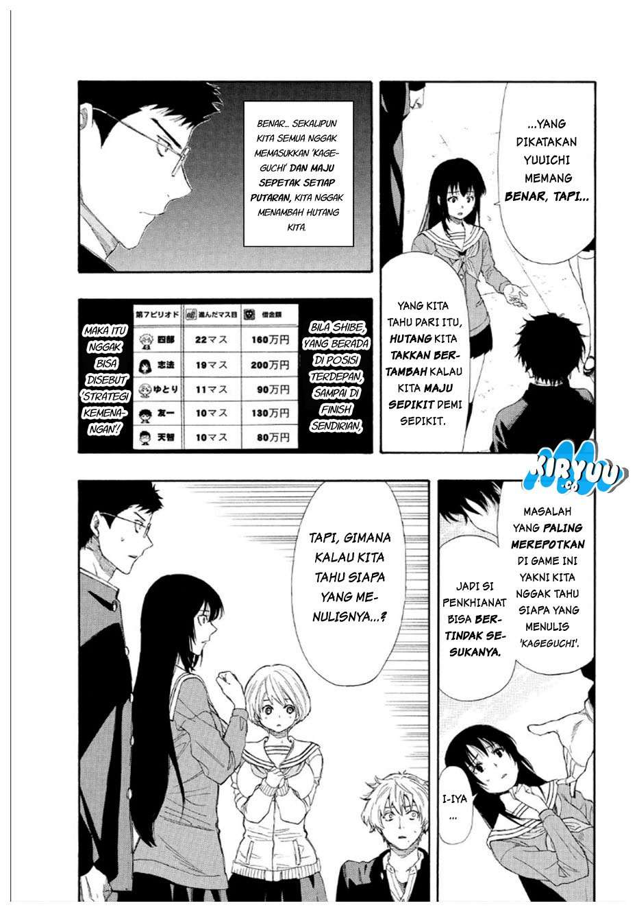 Chapter 8 - halaman 27