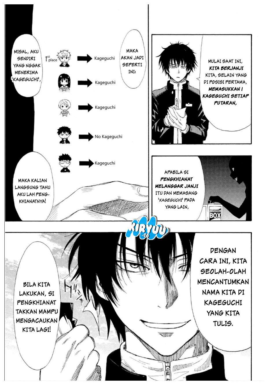 Chapter 8 - halaman 29