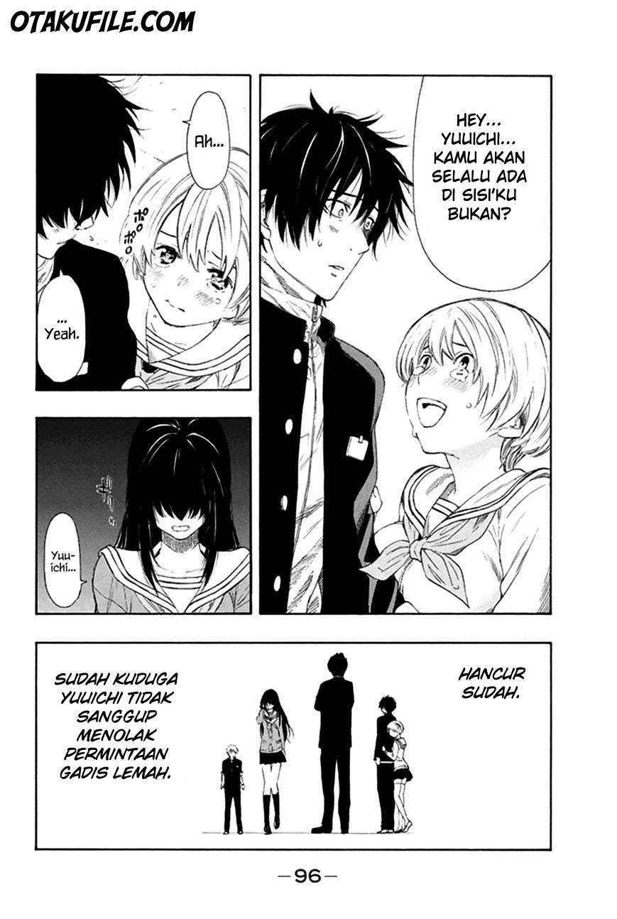Chapter 7 - halaman 17
