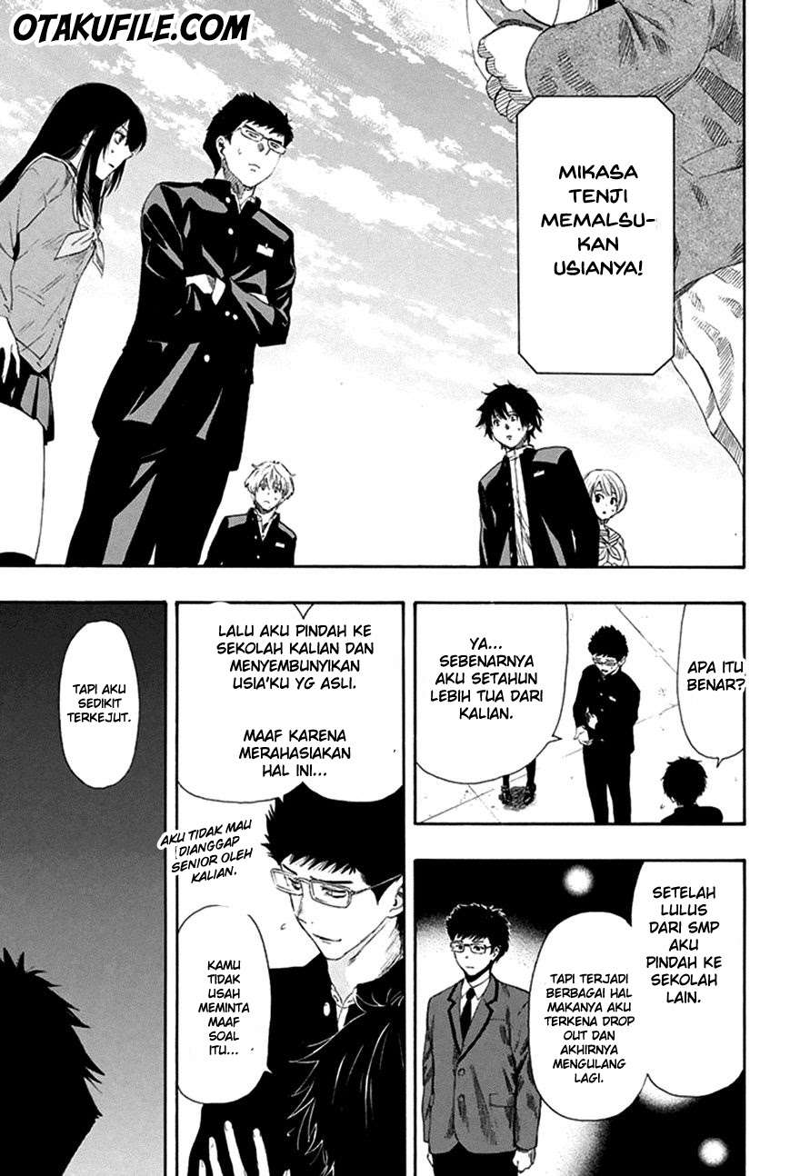 Chapter 7 - halaman 22