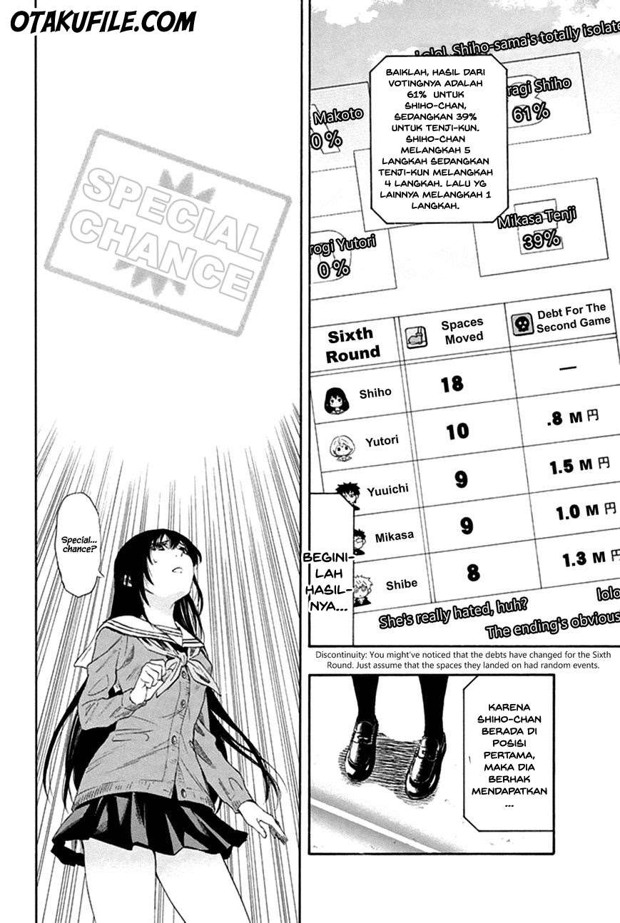 Chapter 7 - halaman 25