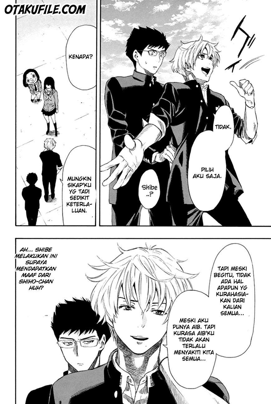 Chapter 7 - halaman 29