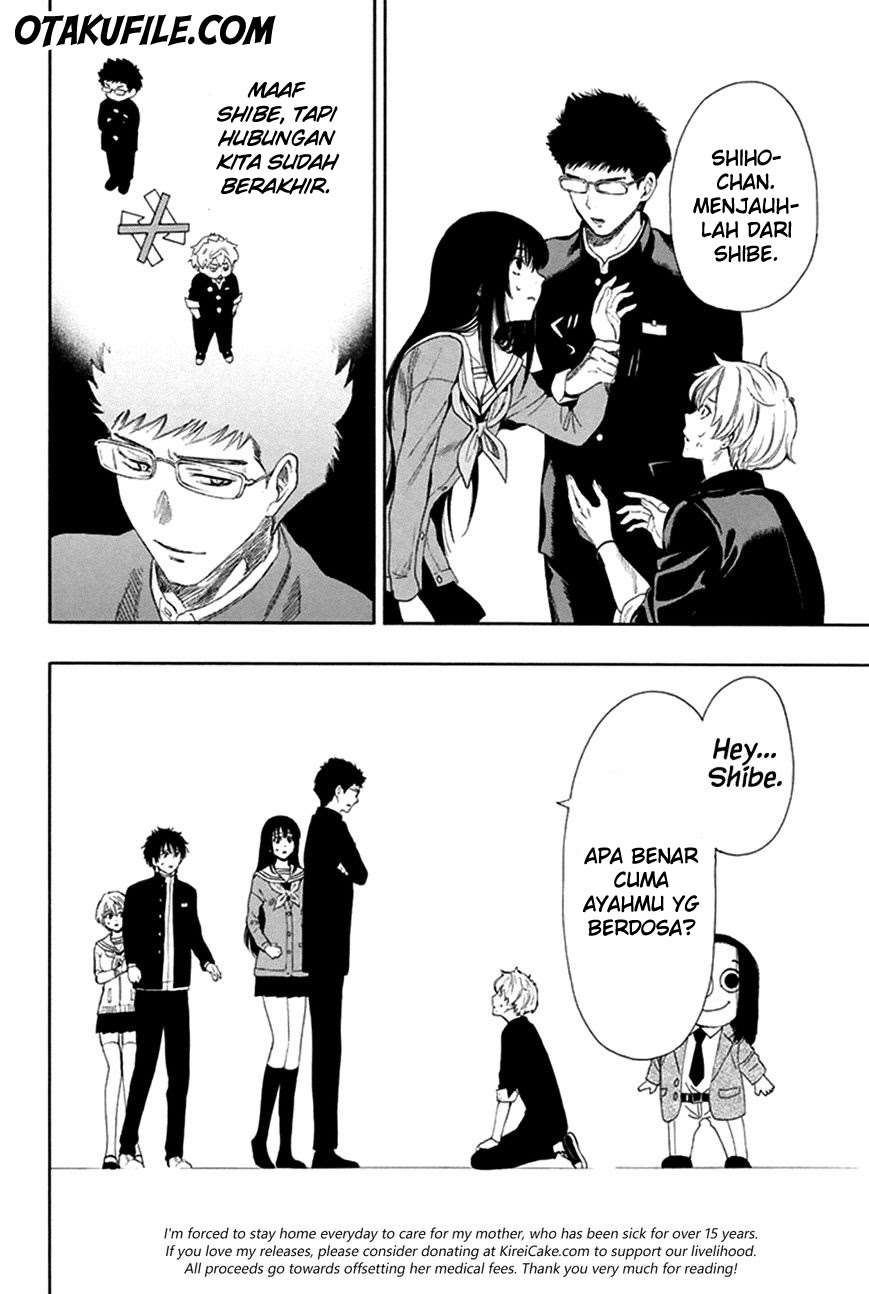 Chapter 7 - halaman 34