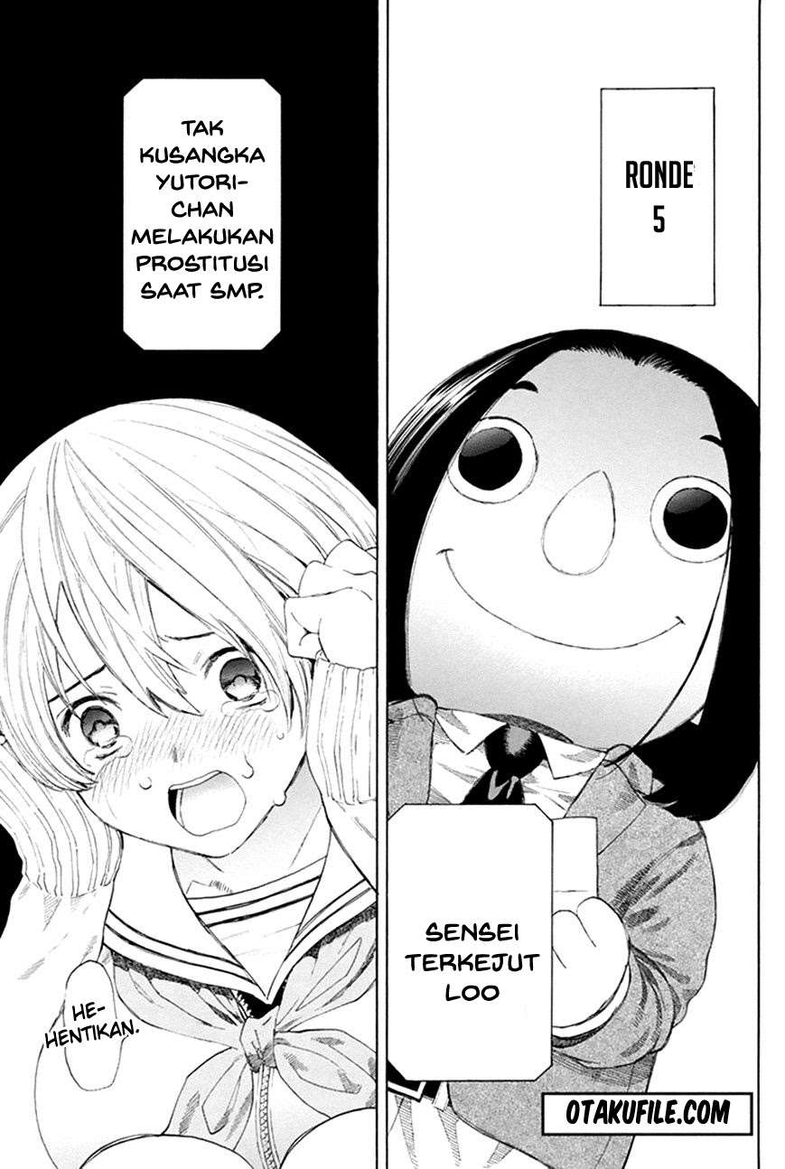 Chapter 6 - halaman 2