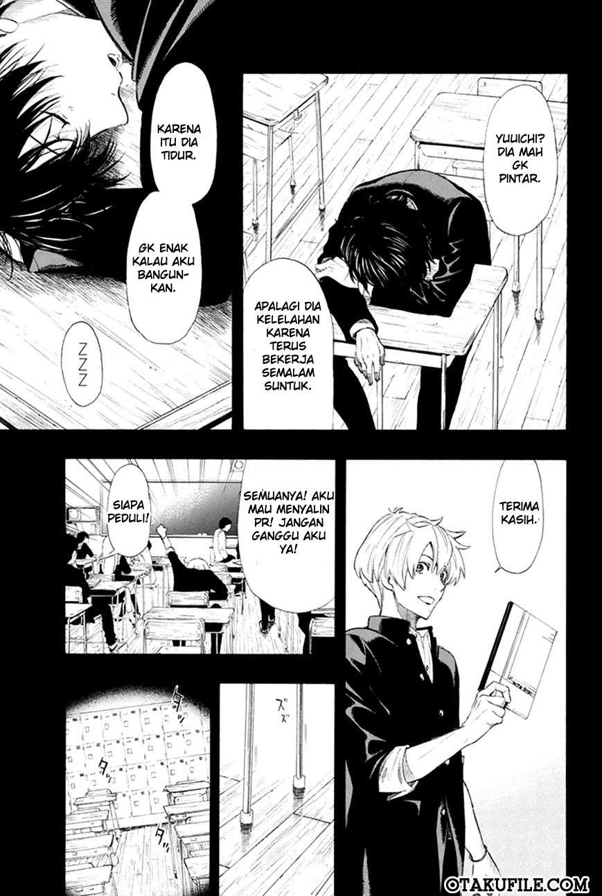 Chapter 6 - halaman 28