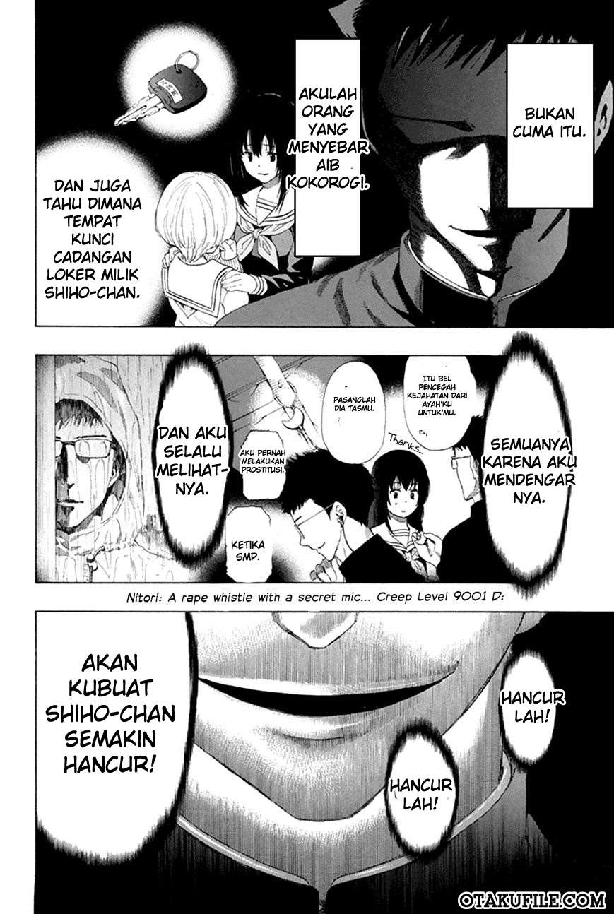Chapter 6 - halaman 35