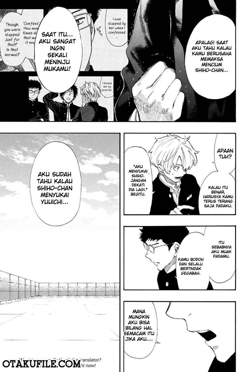 Chapter 5 - halaman 19