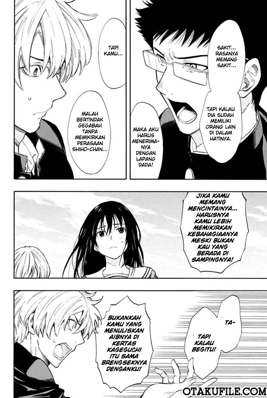 Chapter 5 - halaman 20
