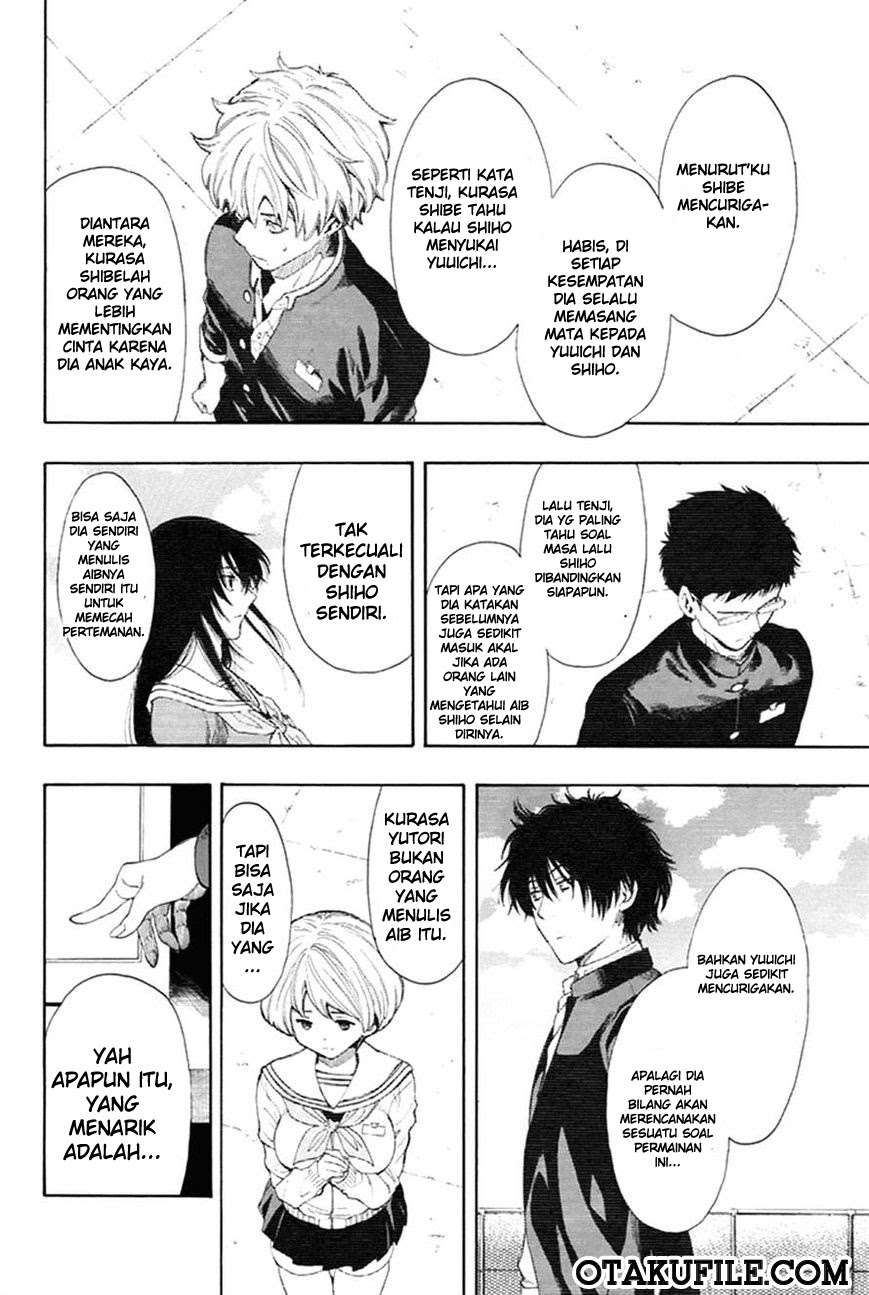 Chapter 5 - halaman 28