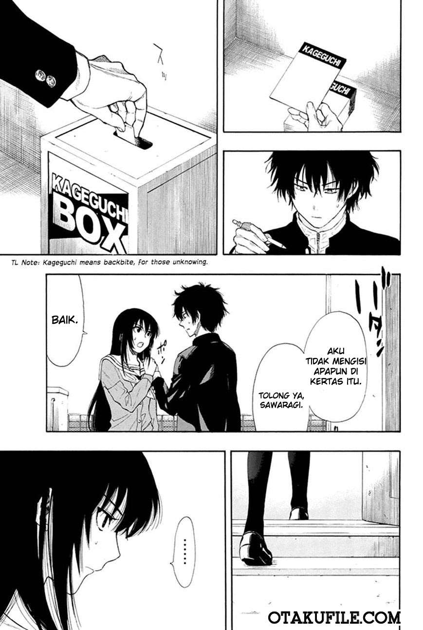 Chapter 5 - halaman 31