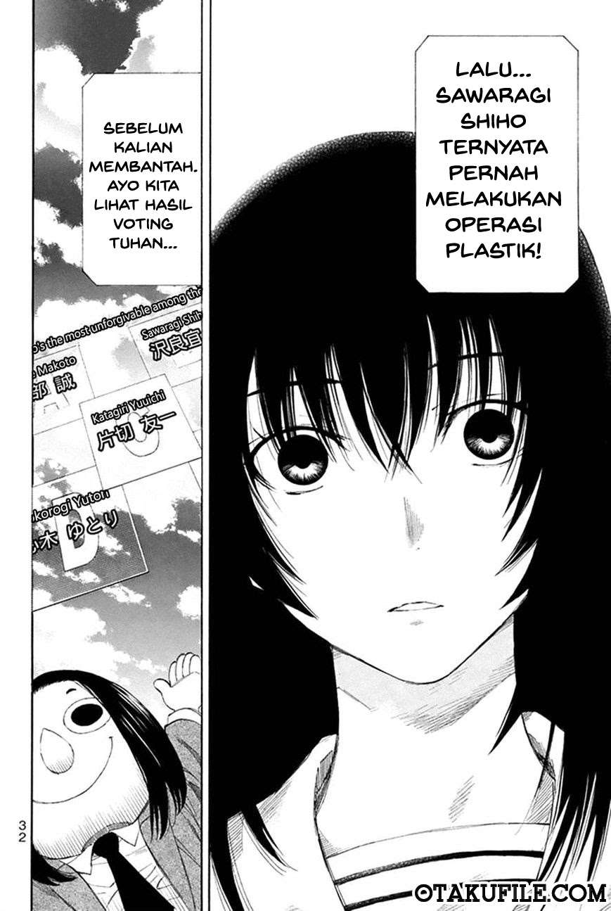 Chapter 5 - halaman 34