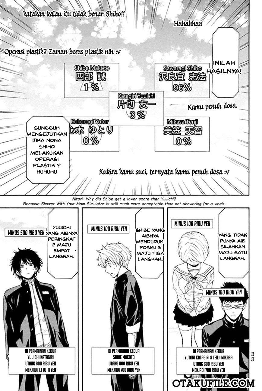 Chapter 5 - halaman 35