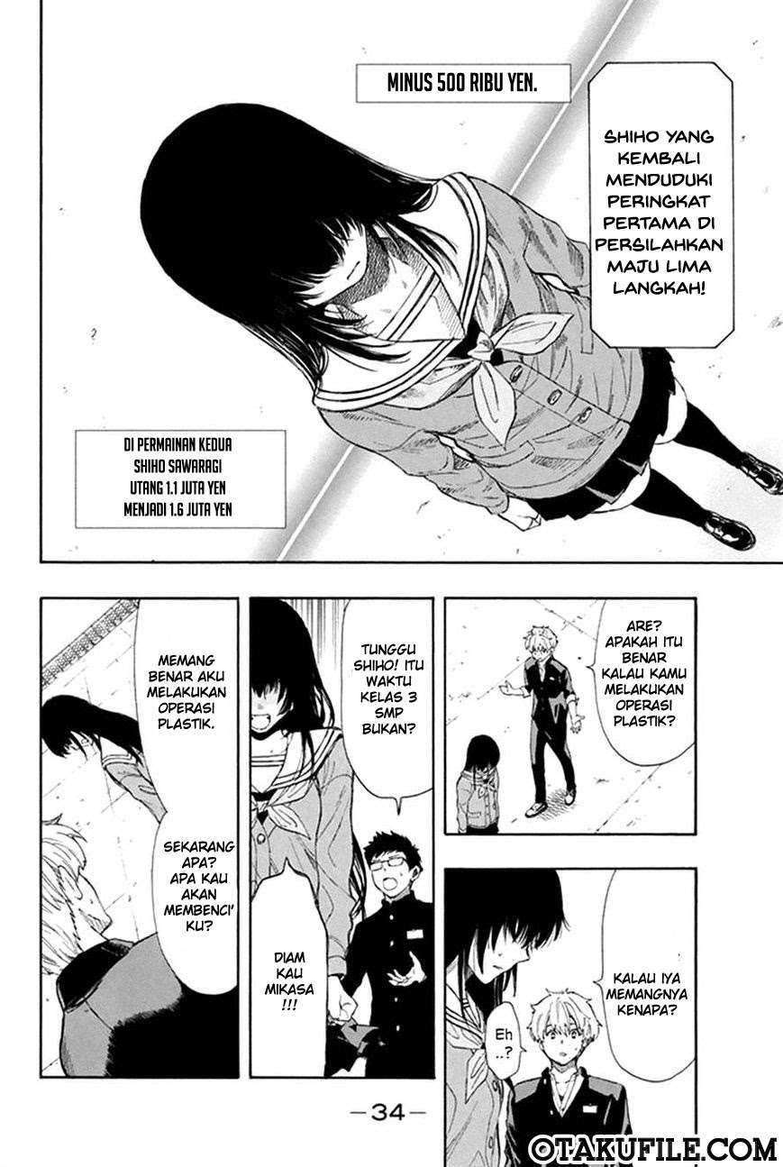 Chapter 5 - halaman 36
