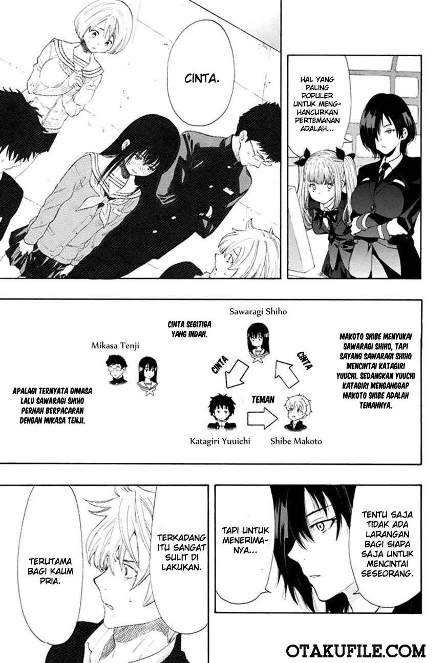 Chapter 5 - halaman 9