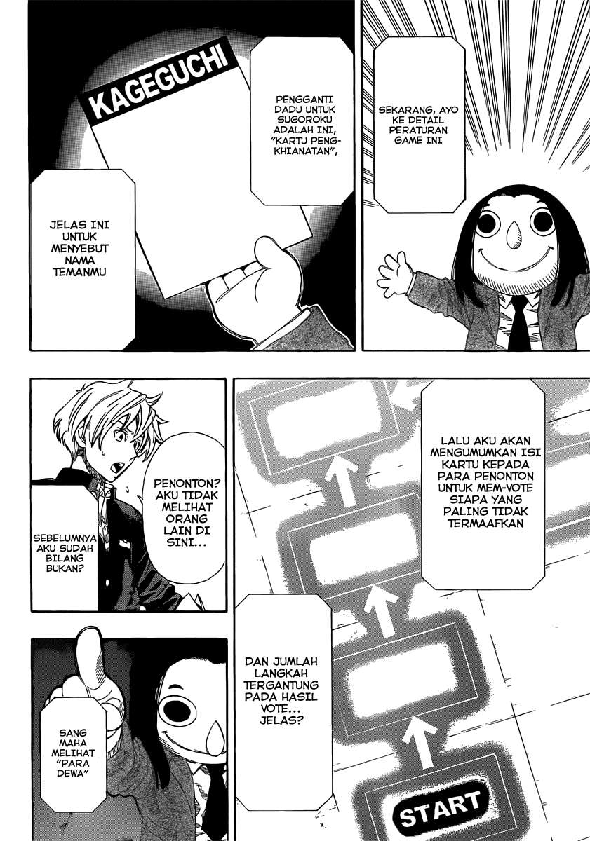 Chapter 4 - halaman 15