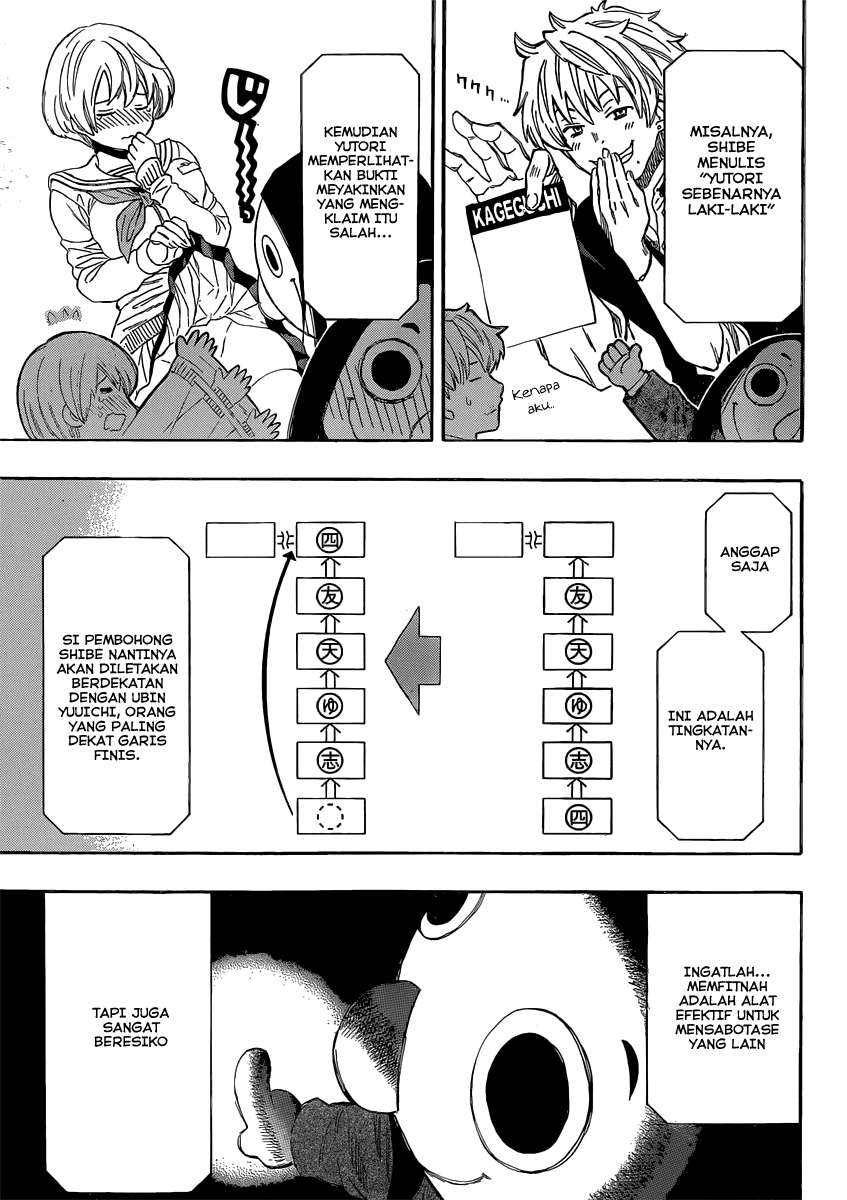 Chapter 4 - halaman 28