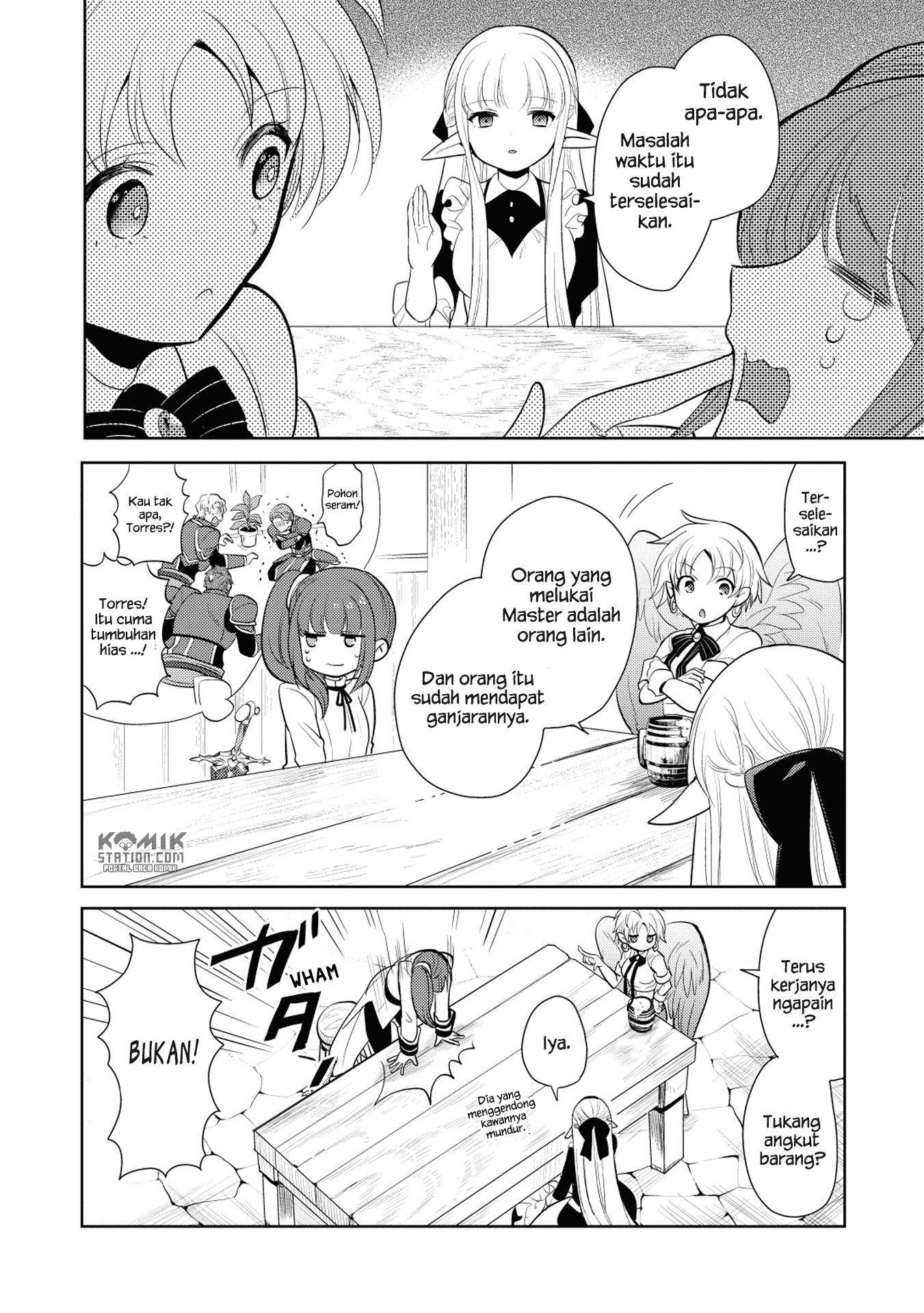 Chapter 10 - halaman 17