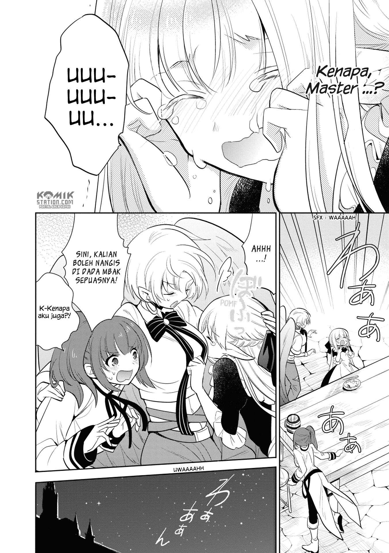 Chapter 10 - halaman 21