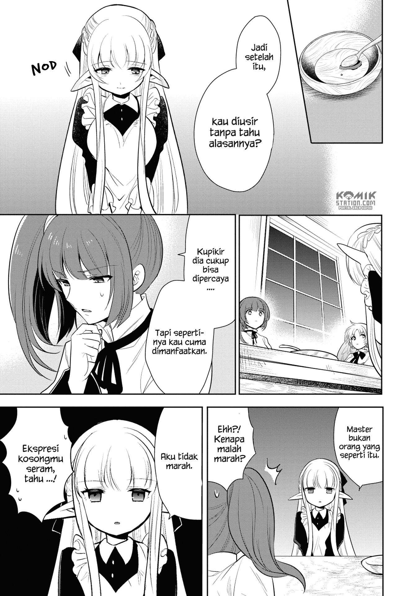 Chapter 10 - halaman 22