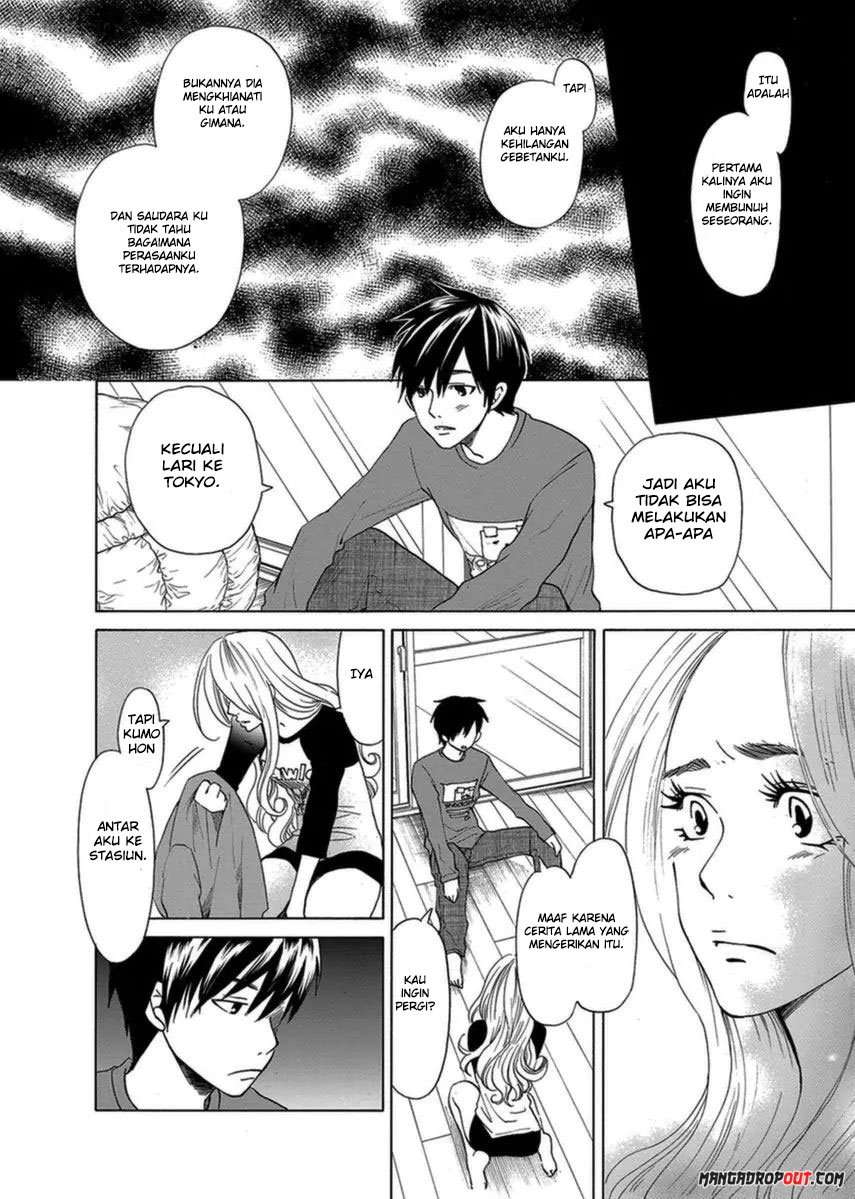 Chapter 7 - halaman 16