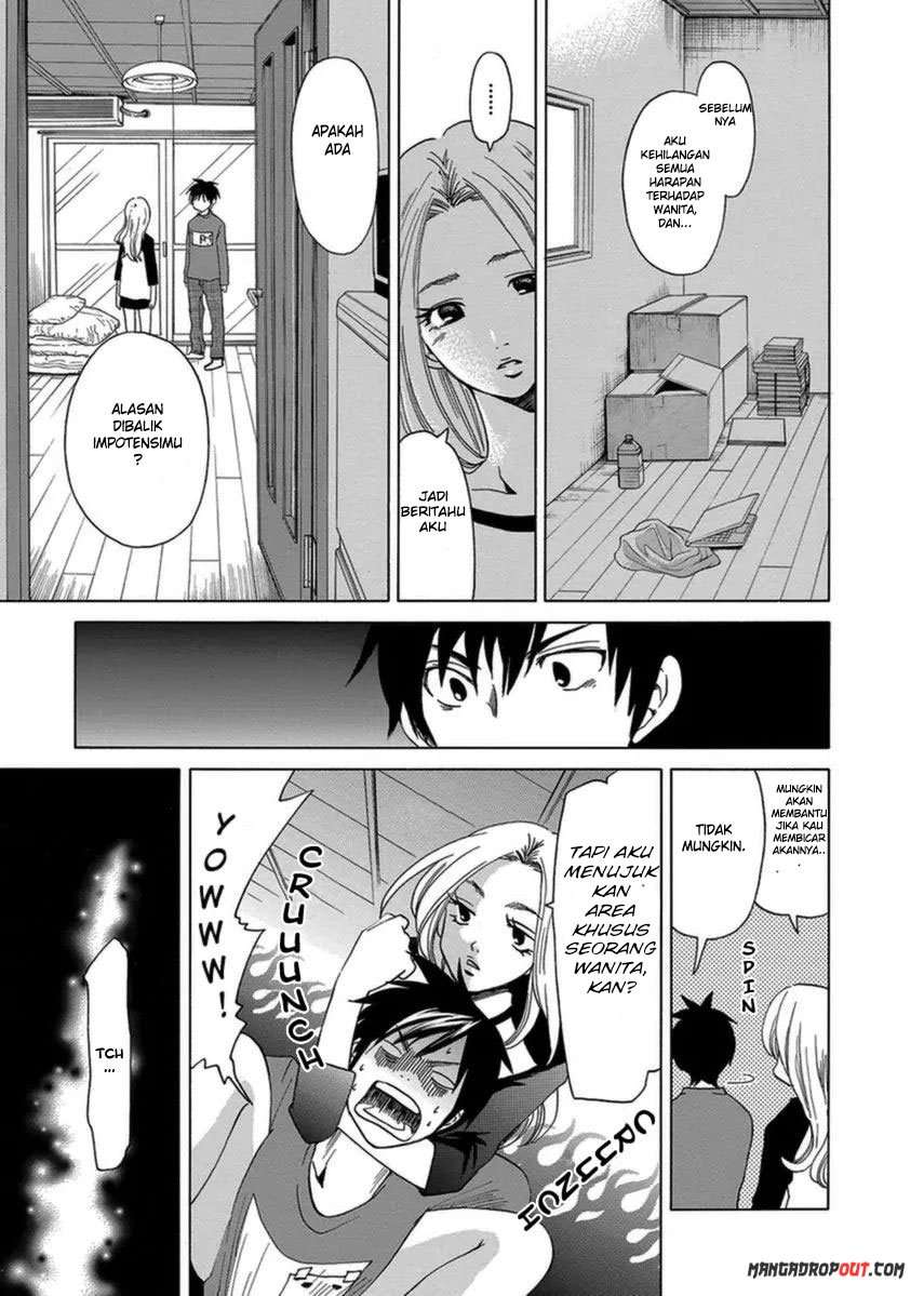 Chapter 7 - halaman 7