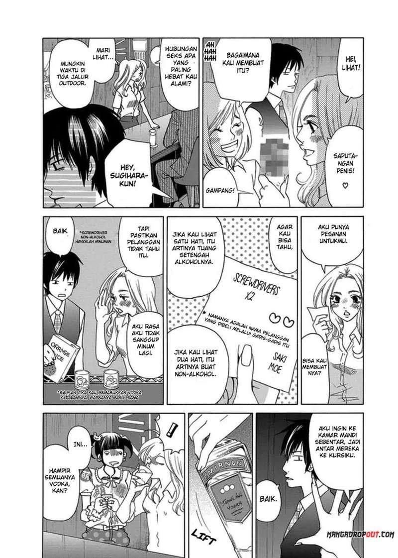 Chapter 6 - halaman 13